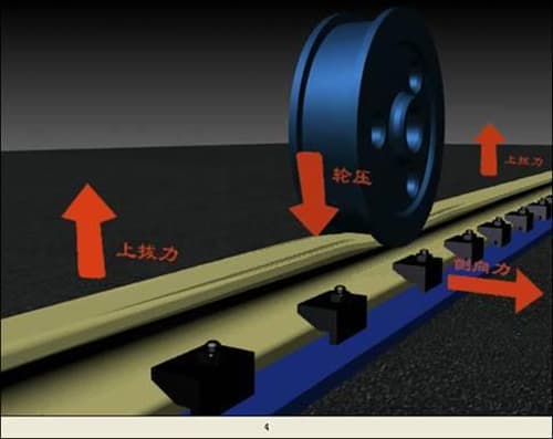 橋式起重機車輪組使用的規定要求
